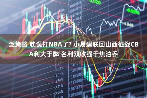 泛策略 耽误打NBA了? 小易建联回山西征战CBA利大于弊 名利双收强于焦泊乔
